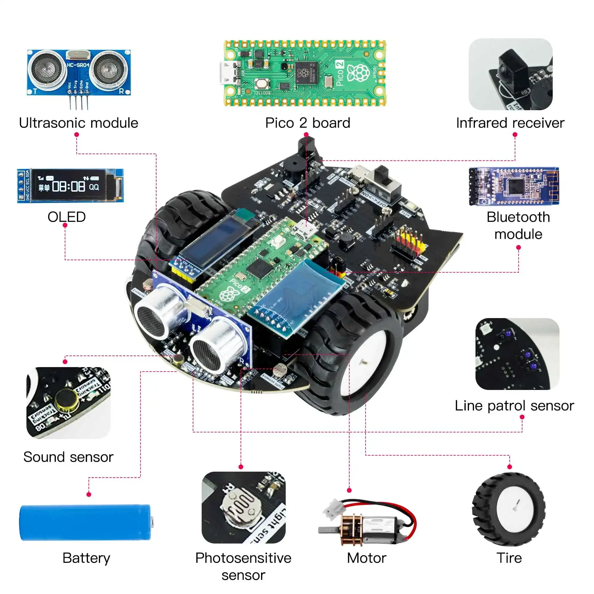 Yahboom Raspberry Pi Pico 2 Ro - Diy Electronics Kits review and price