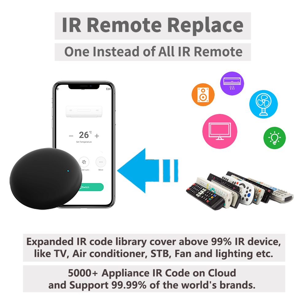 Tuya WiFi IR Remote For Smart  - Ir Infrared Receiver review and price