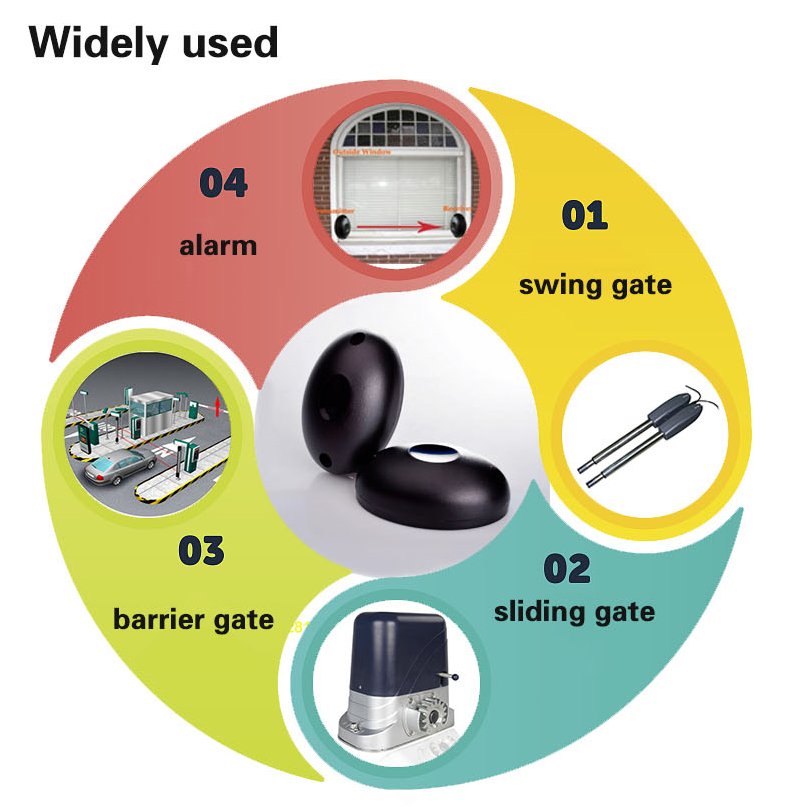 Single Beam Infrared Sensor De - Ir Infrared Receiver review and price