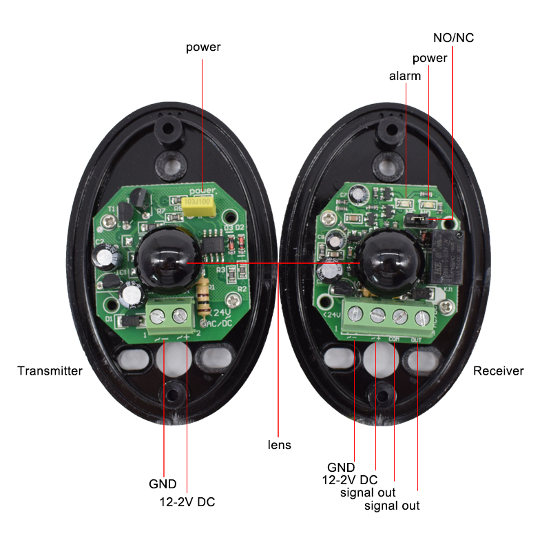 Single Beam Infrared Sensor De - Ir Infrared Receiver review and price