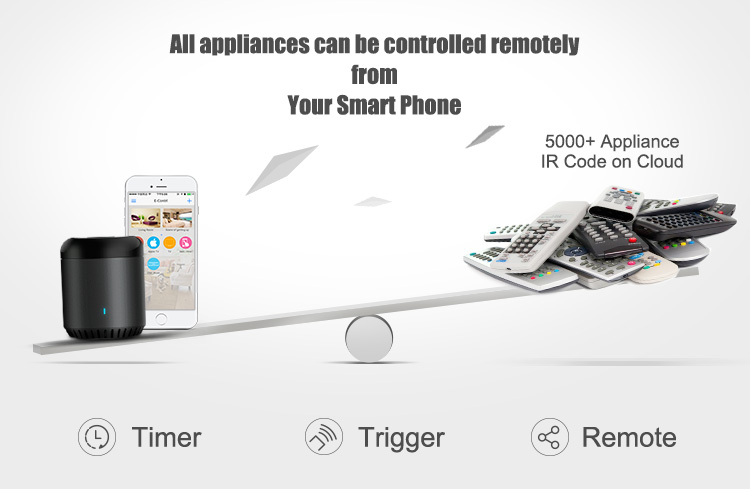 BroadLink RM mini 3 Wi-Fi univ - Ir Infrared Receiver review and price