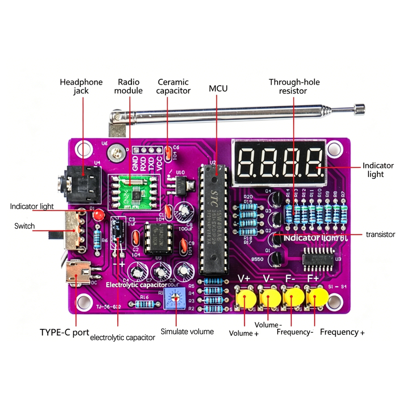 DIY FM Radio Electronic Kit 87 - Diy Electronics Supplies review and price