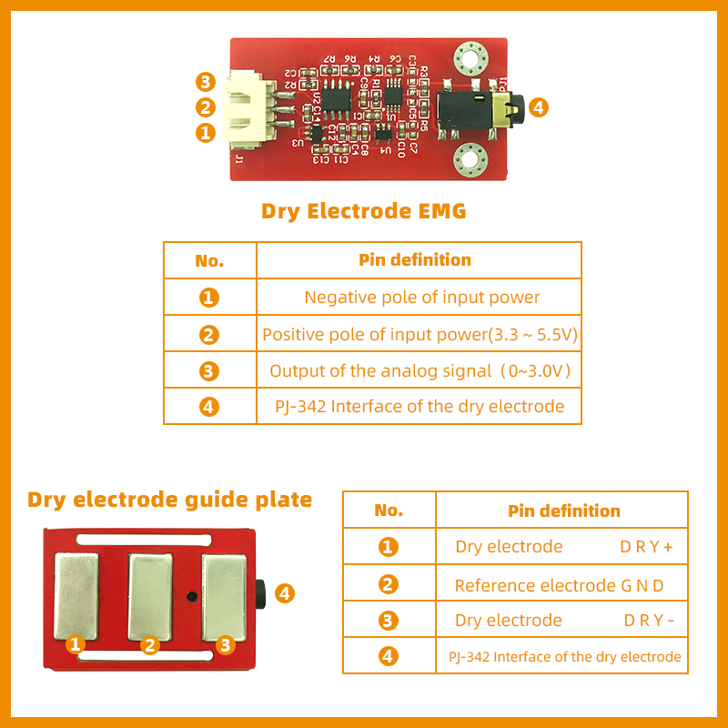 Biosensor EMG Biometrics Dry E - Diy Wearable Electronics review and price