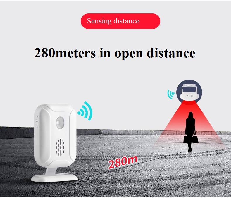 Darho 3 senors Shop Store Home - Ir Infrared Receiver review and price