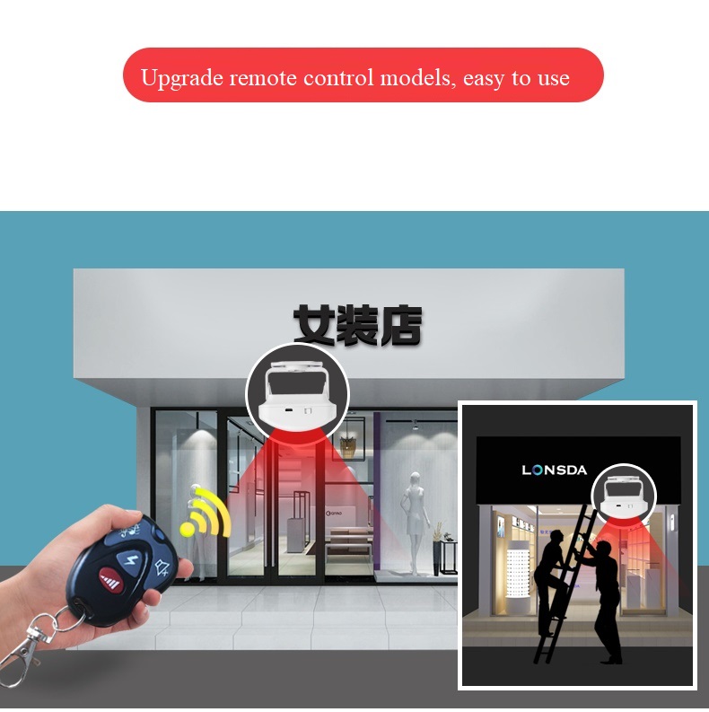 Darho 3 senors Shop Store Home - Ir Infrared Receiver review and price